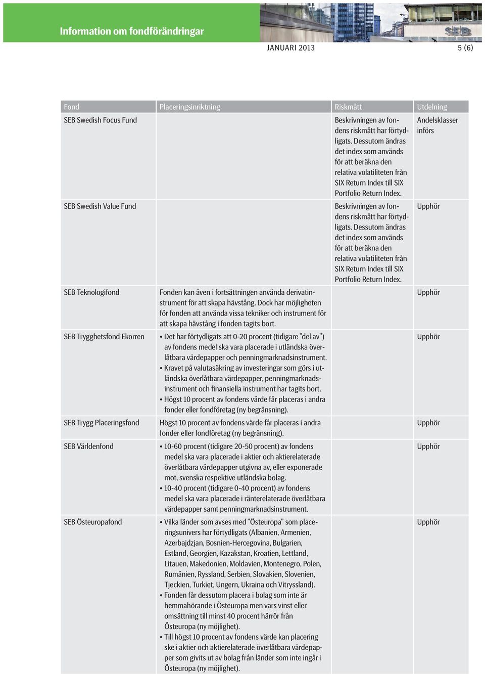 SEB Swedish Value Fund Beskrivningen av fondens riskmått har förtydligats.  SEB Teknologifond en kan även i fortsättningen använda derivatinstrument för att skapa hävstång.