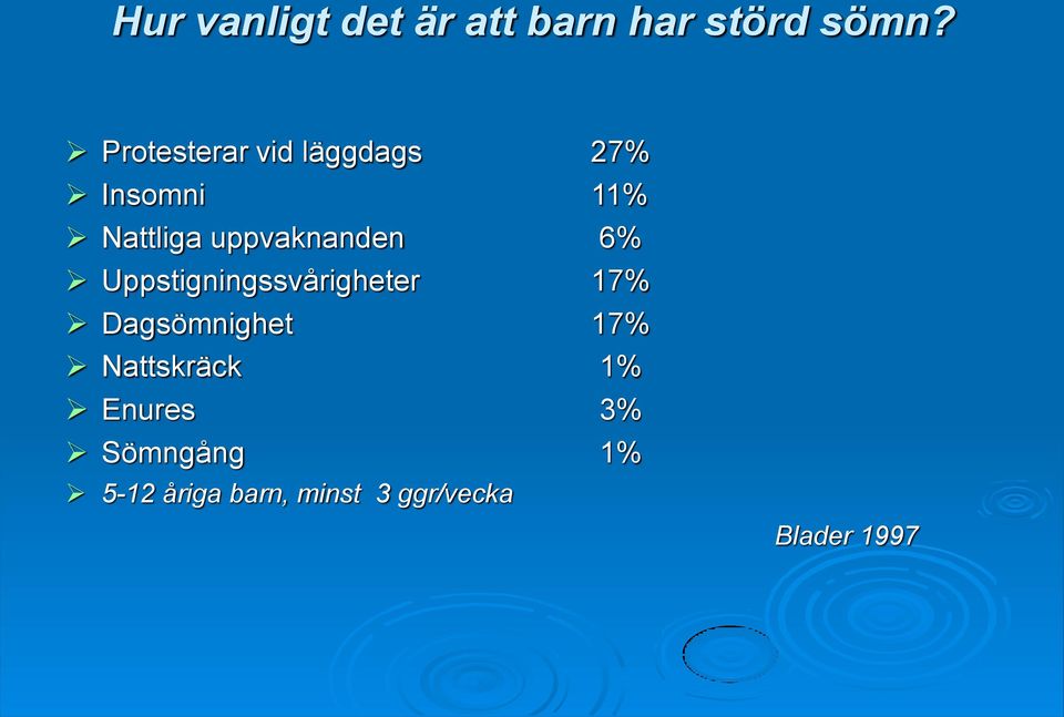 uppvaknanden 6% Uppstigningssvårigheter 17% Dagsömnighet