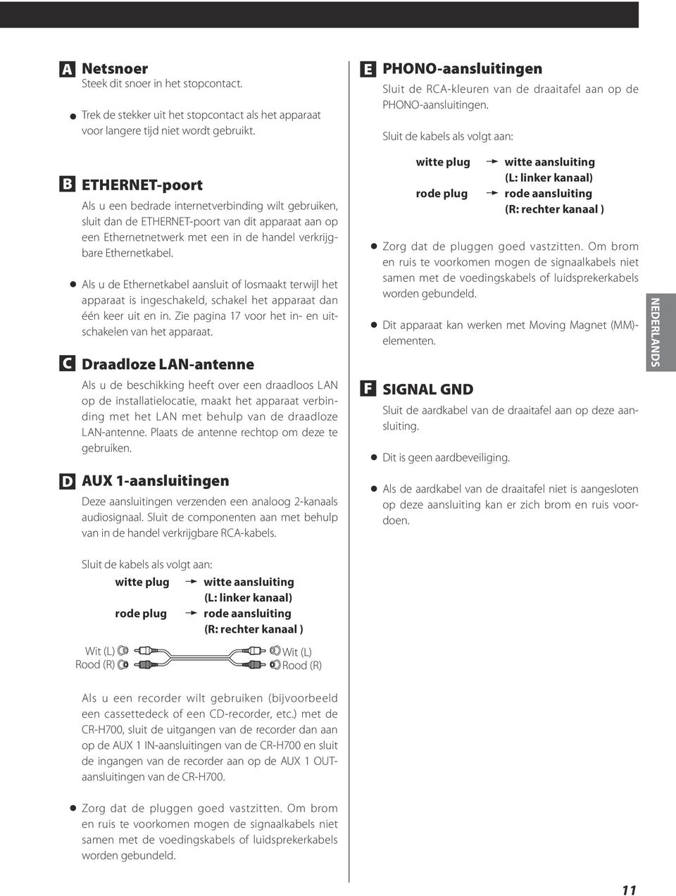 Sluit de kabels als volgt aan: B ETHERNET-poort Als u een bedrade internetverbinding wilt gebruiken, sluit dan de ETHERNET-poort van dit apparaat aan op een Ethernetnetwerk met een in de handel