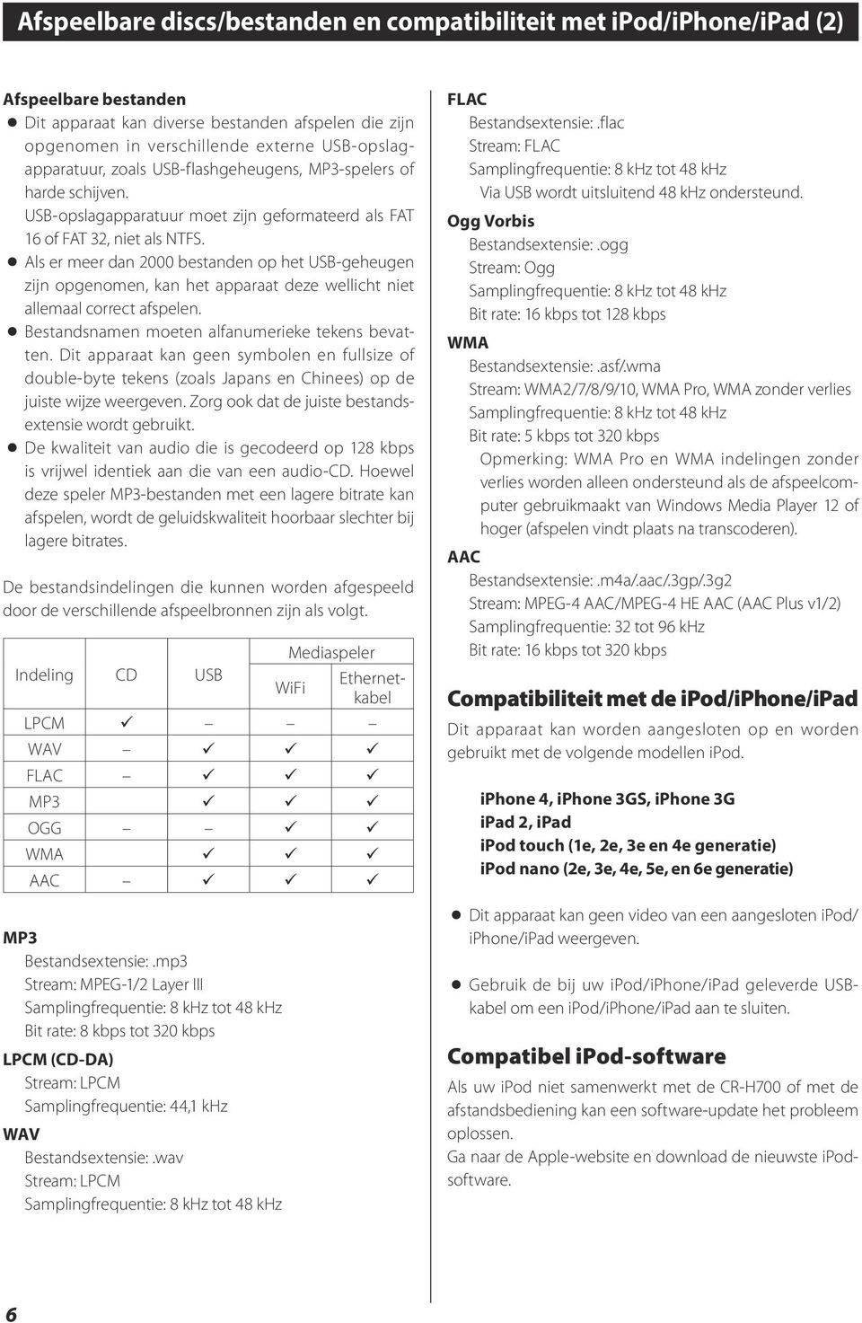 < < Als er meer dan 2000 bestanden op het USB-geheugen zijn opgenomen, kan het apparaat deze wellicht niet allemaal correct afspelen. < < Bestandsnamen moeten alfanumerieke tekens bevatten.