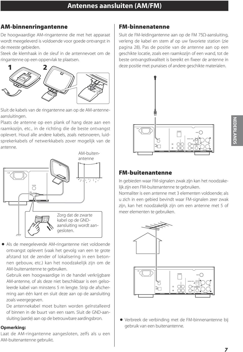 FM-binnenatenne Sluit de FM-leidingantenne aan op de FM 75Ω-aansluiting, verleng de kabel en stem af op uw favoriete station (zie pagina 28).