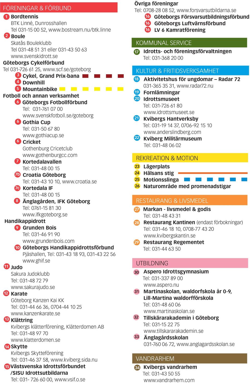 svenskfotboll.se/goteborg 6 Gothia Cup Tel: 031-50 67 80 www.gothiacup.se 6 Cricket Gothenburg Cricetclub www.gothenburgcc.