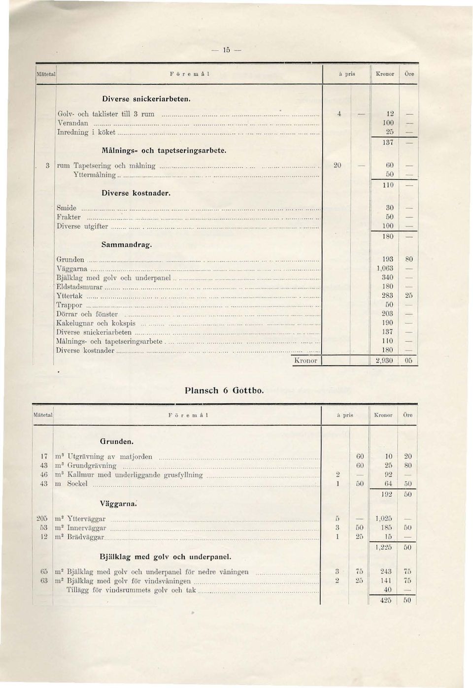 Dörrar och fönster Kakelugnar ooh kokspis Diverse snickeriarbeten.. Målnings och tapetsel'ingsarbc1e. Dh'c'sc koiötnndcl'.