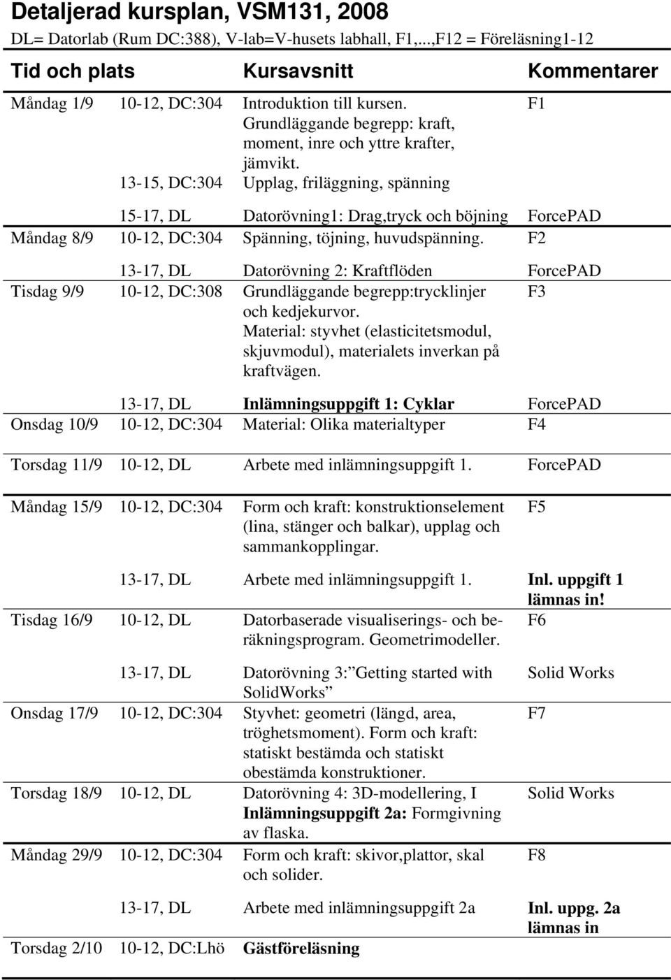 13-15, DC:304 Upplag, friläggning, spänning 15-17, DL Datorövning1: Drag,tryck och böjning ForcePAD Måndag 8/9 10-12, DC:304 Spänning, töjning, huvudspänning.