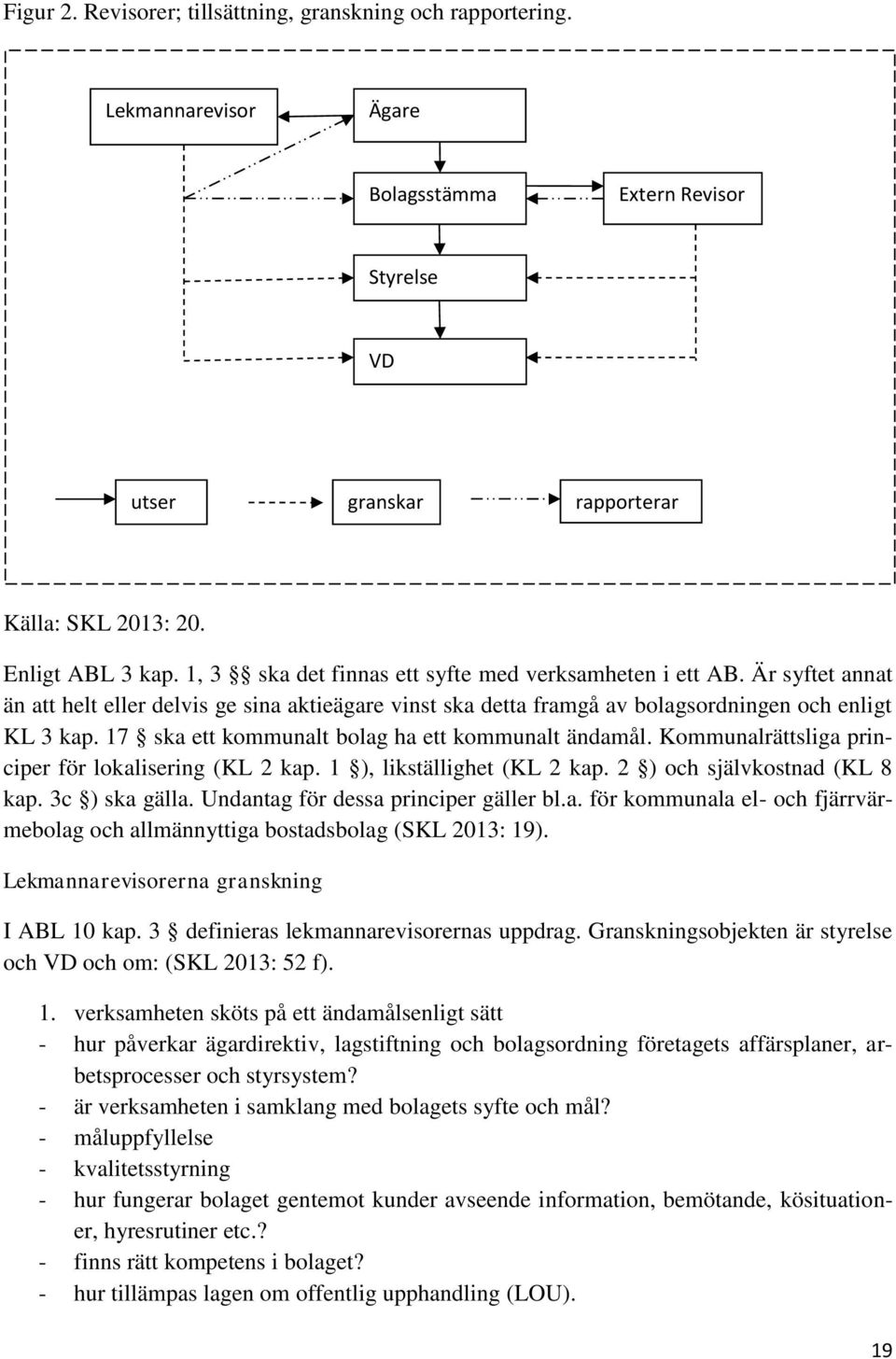 17 ska ett kommunalt bolag ha ett kommunalt ändamål. Kommunalrättsliga principer för lokalisering (KL 2 kap. 1 ), likställighet (KL 2 kap. 2 ) och självkostnad (KL 8 kap. 3c ) ska gälla.