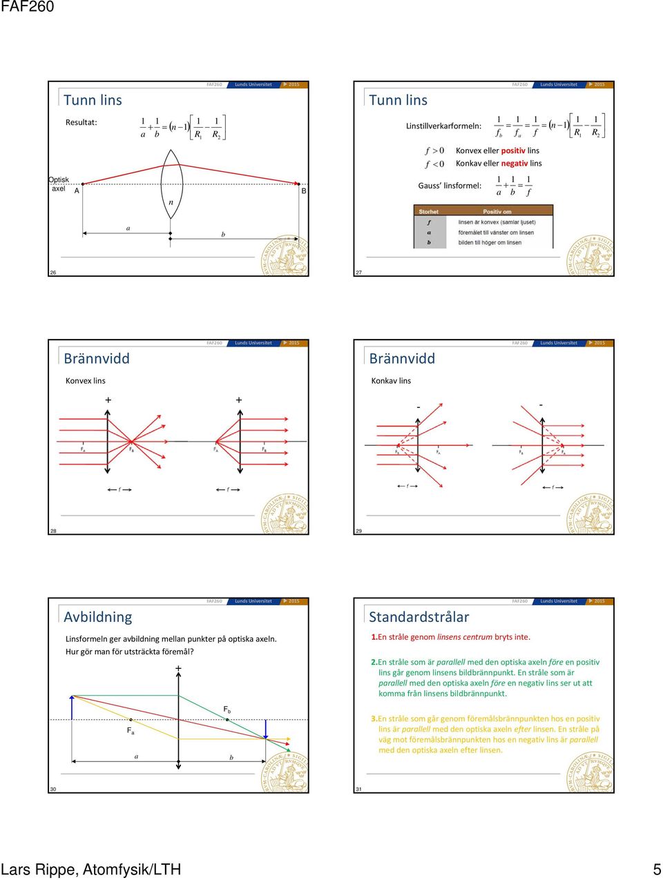 .e stråle som är prllell med de optisk xel före e positiv lis går geom lises ildräpukt.