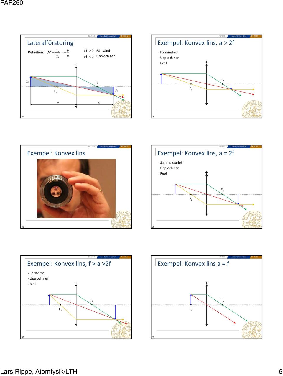 Exempel: Kovex lis, = f Smm storlek Upp och er eell 35 36 Exempel: Kovex