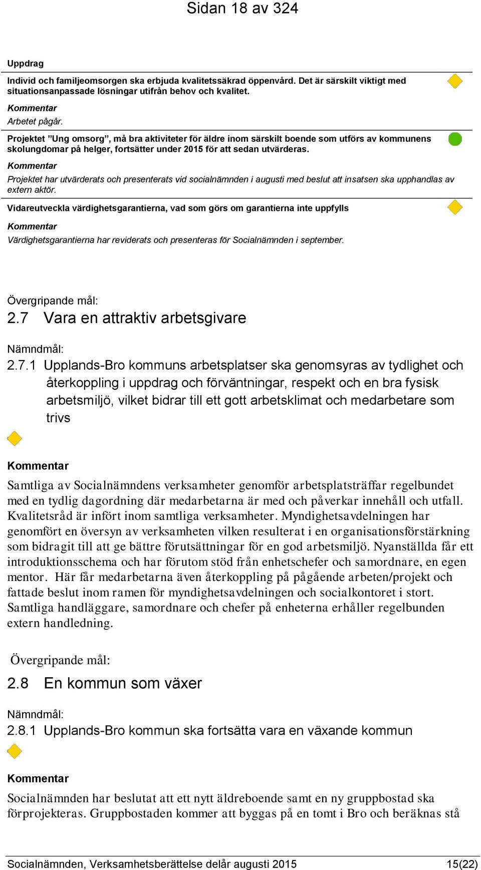 Kommentar Projektet har utvärderats och presenterats vid socialnämnden i augusti med beslut att insatsen ska upphandlas av extern aktör.