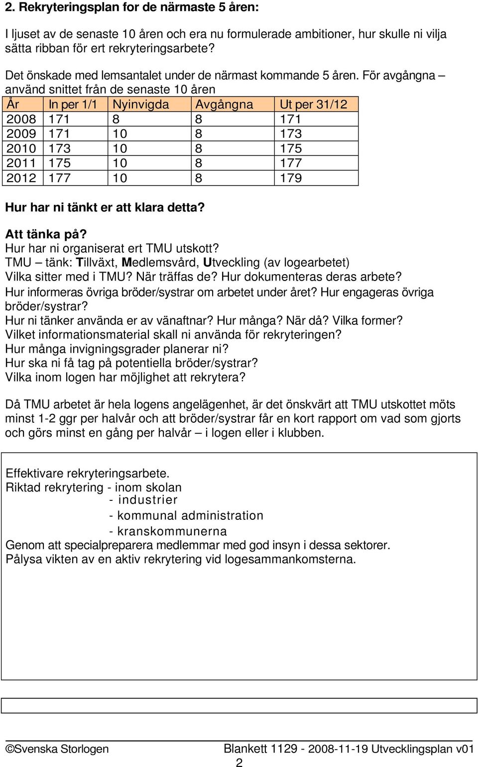 För avgångna använd snittet från de senaste 10 åren År In per 1/1 Nyinvigda Avgångna Ut per 31/12 2008 171 8 8 171 2009 171 10 8 173 2010 173 10 8 175 2011 175 10 8 177 2012 177 10 8 179 Hur har ni