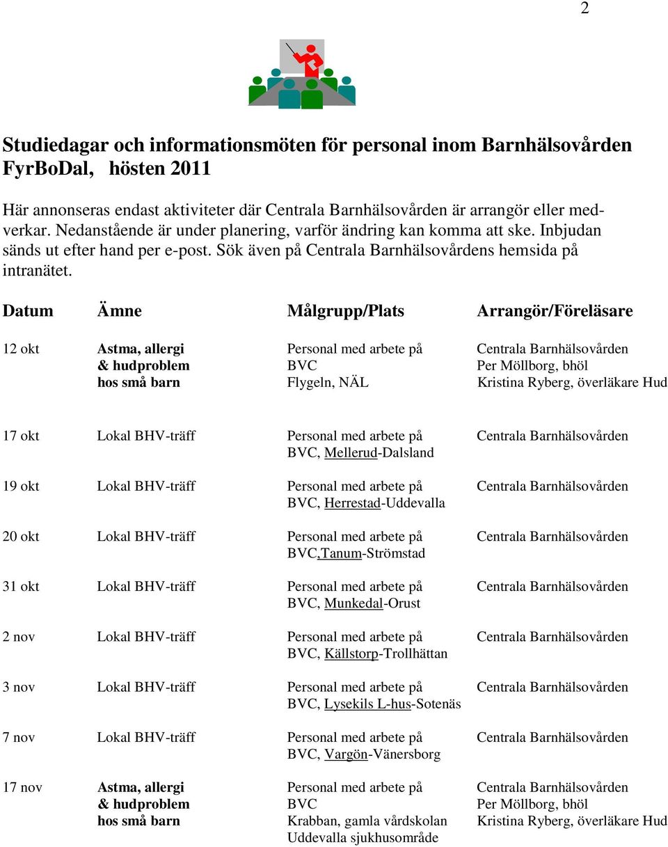 Datum Ämne Målgrupp/Plats Arrangör/Föreläsare 12 okt Astma, allergi Personal med arbete på Centrala Barnhälsovården & hudproblem BVC Per Möllborg, bhöl hos små barn Flygeln, NÄL Kristina Ryberg,