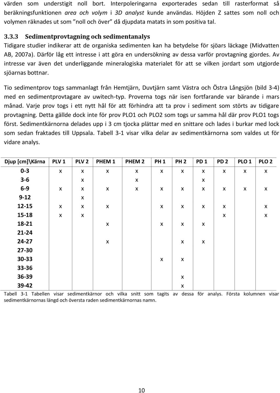 3.3 Sedimentprovtagning och sedimentanalys Tidigare studier indikerar att de organiska sedimenten kan ha betydelse för sjöars läckage (Midvatten AB, 2007a).