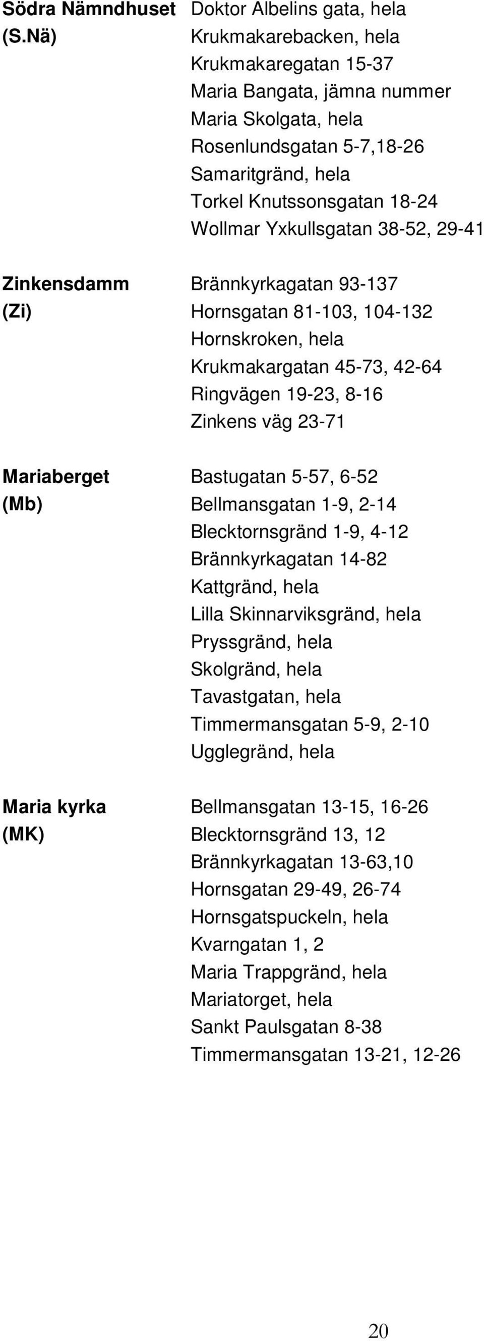 29-41 Zinkensdamm Brännkyrkagatan 93-137 (Zi) Hornsgatan 81-103, 104-132 Hornskroken, hela Krukmakargatan 45-73, 42-64 Ringvägen 19-23, 8-16 Zinkens väg 23-71 Mariaberget Bastugatan 5-57, 6-52 (Mb)