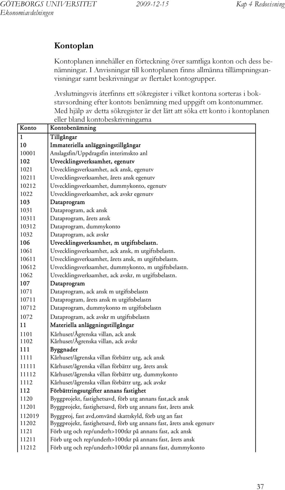 Avslutningsvis återfinns ett sökregister i vilket kontona sorteras i bokstavsordning efter kontots benämning med uppgift om kontonummer.