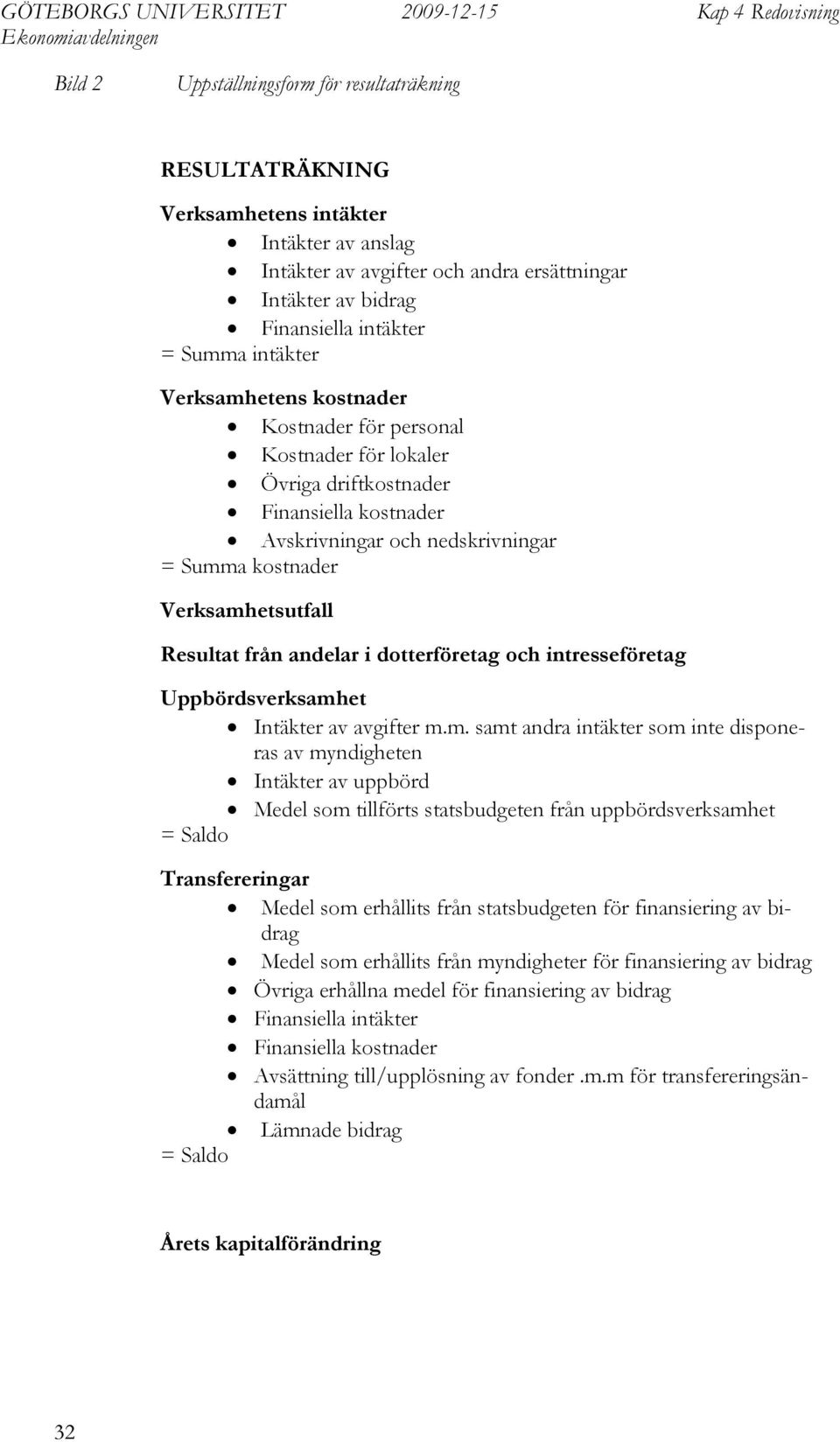 från andelar i dotterföretag och intresseföretag Uppbördsverksamh