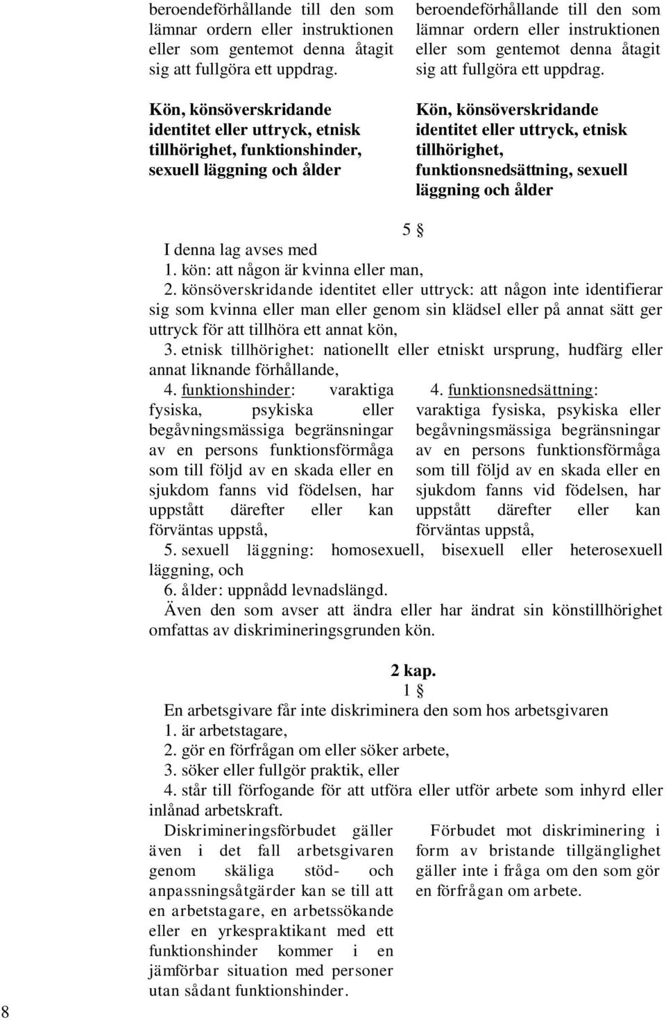 funktionsnedsättning, sexuell läggning och ålder 5 I denna lag avses med 1. kön: att någon är kvinna eller man, 2.