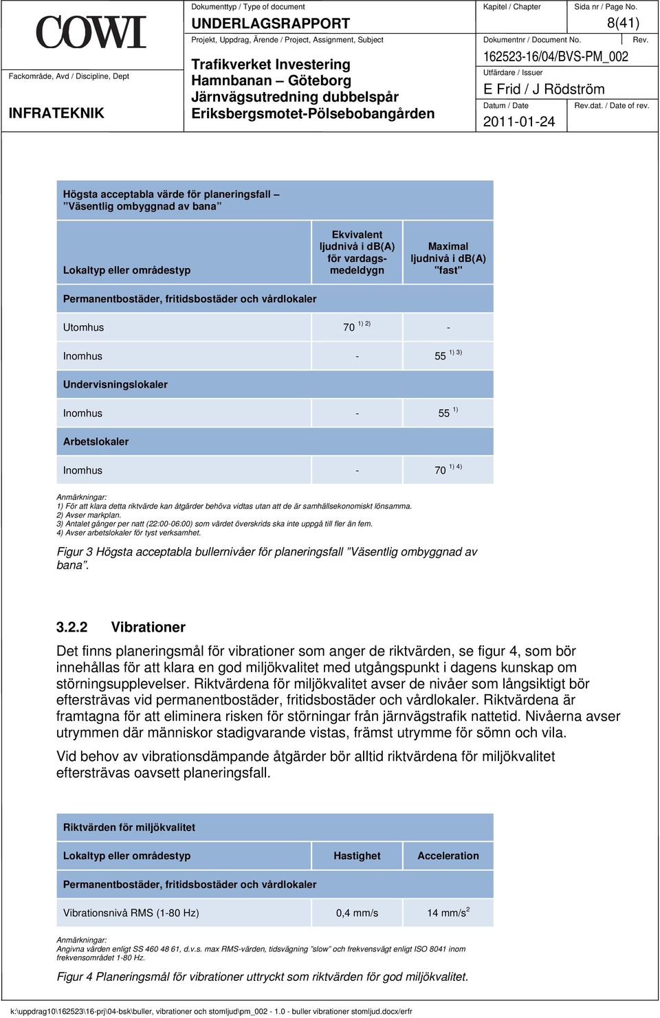 Permanentbostäder, fritidsbostäder och vårdlokaler Utomhus 70 1) 2) - 1) 3) Inomhus - 55 Undervisningslokaler Inomhus - 55 1) Arbetslokaler 1) 4) Inomhus - 70 Anmärkningar: 1) För att klara detta