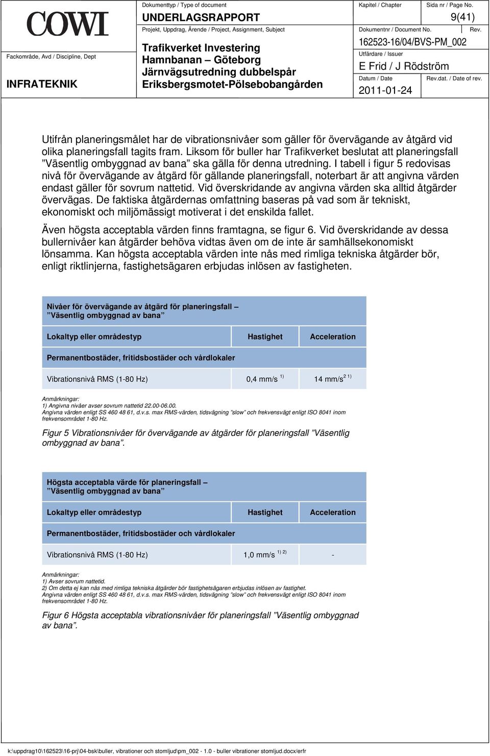 I tabell i figur 5 redovisas nivå för övervägande av åtgärd för gällande planeringsfall, noterbart är att angivna värden endast gäller för sovrum nattetid.