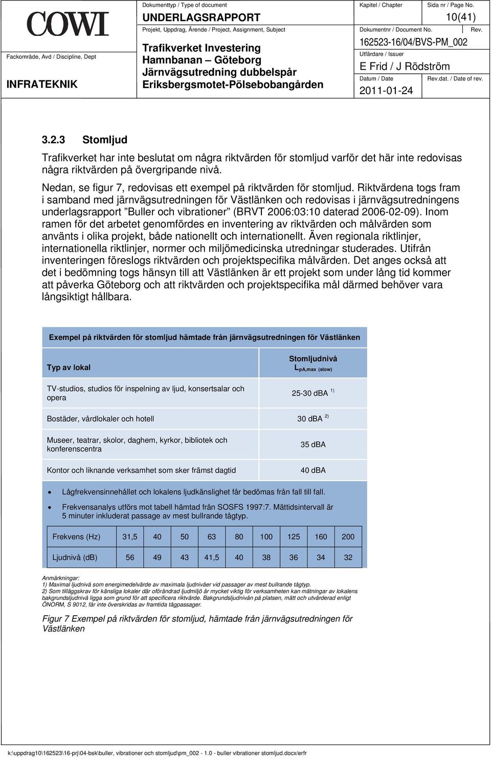 Riktvärdena togs fram i samband med järnvägsutredningen för Västlänken och redovisas i järnvägsutredningens underlagsrapport Buller och vibrationer (BRVT 2006:03:10 daterad 2006-02-09).