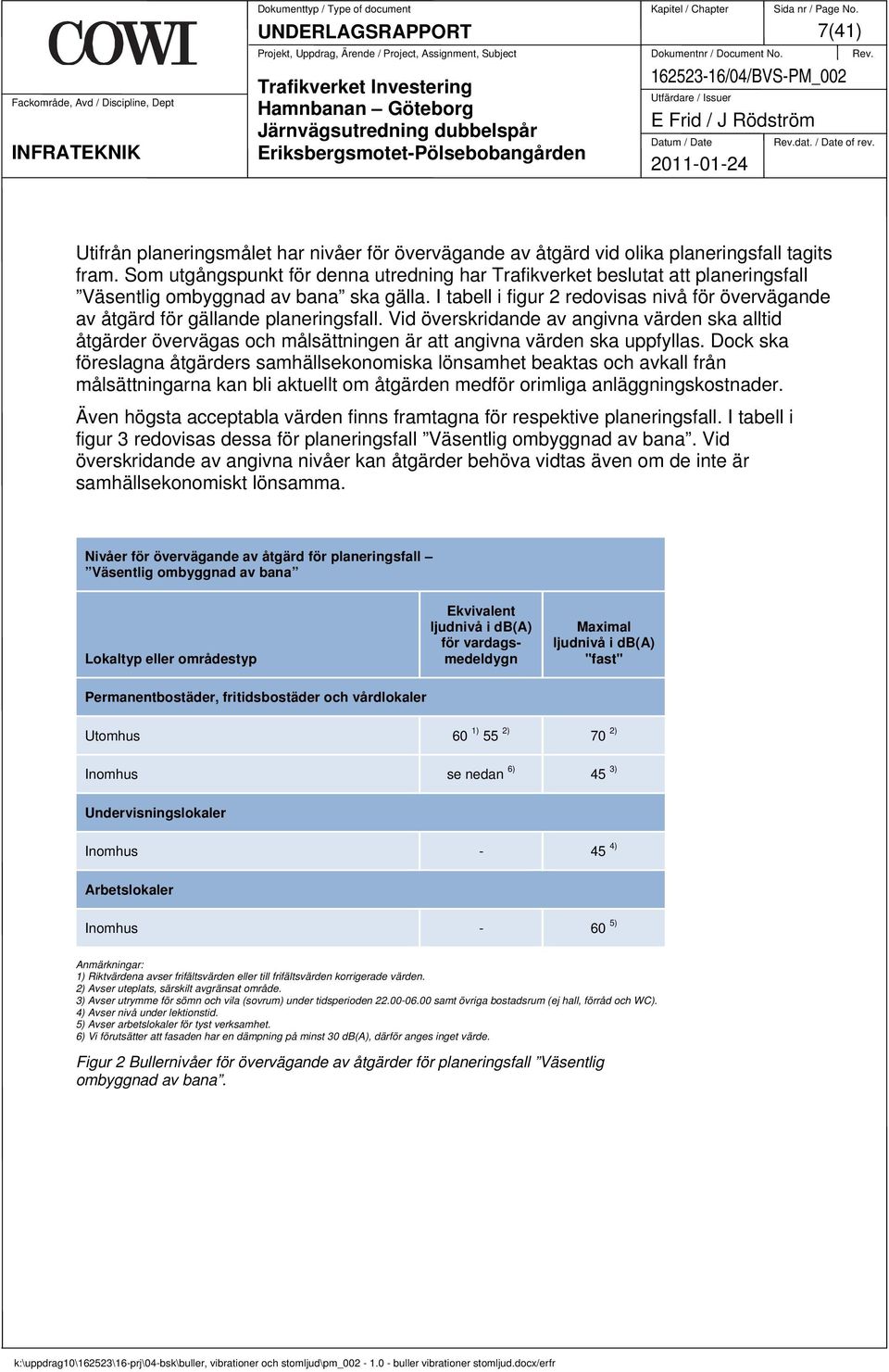 I tabell i figur 2 redovisas nivå för övervägande av åtgärd för gällande planeringsfall.