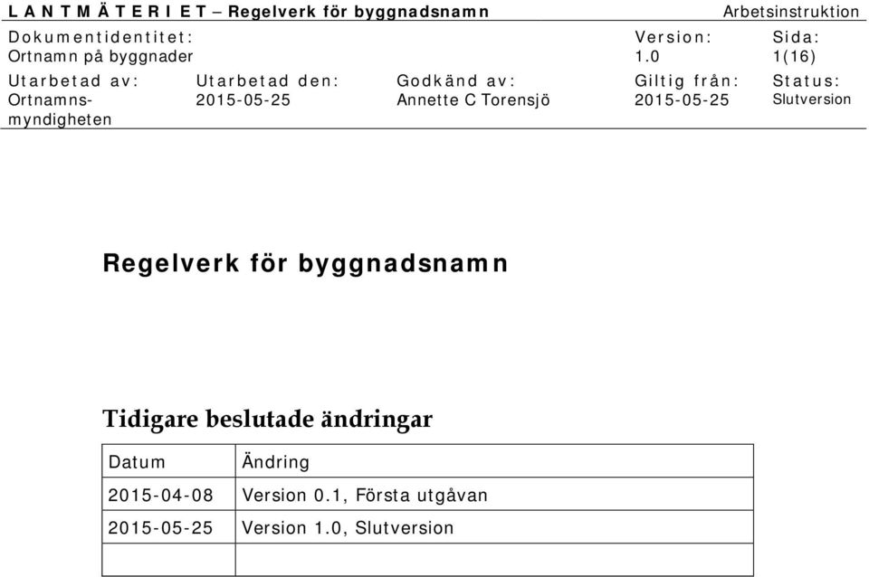 för byggnads Tidigare beslutade ändringar Datum