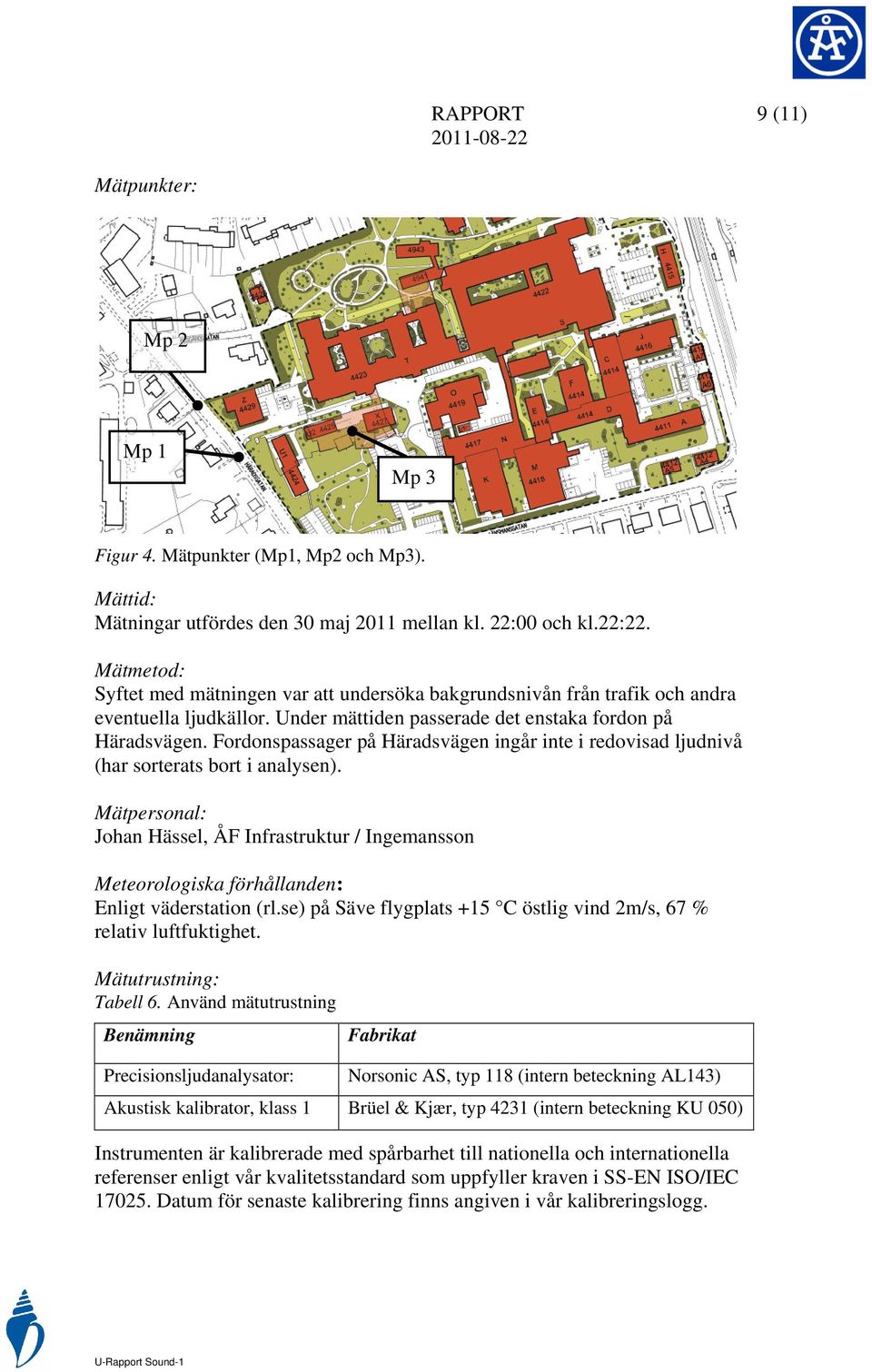 Fordonspassager på Häradsvägen ingår inte i redovisad ljudnivå (har sorterats bort i analysen).