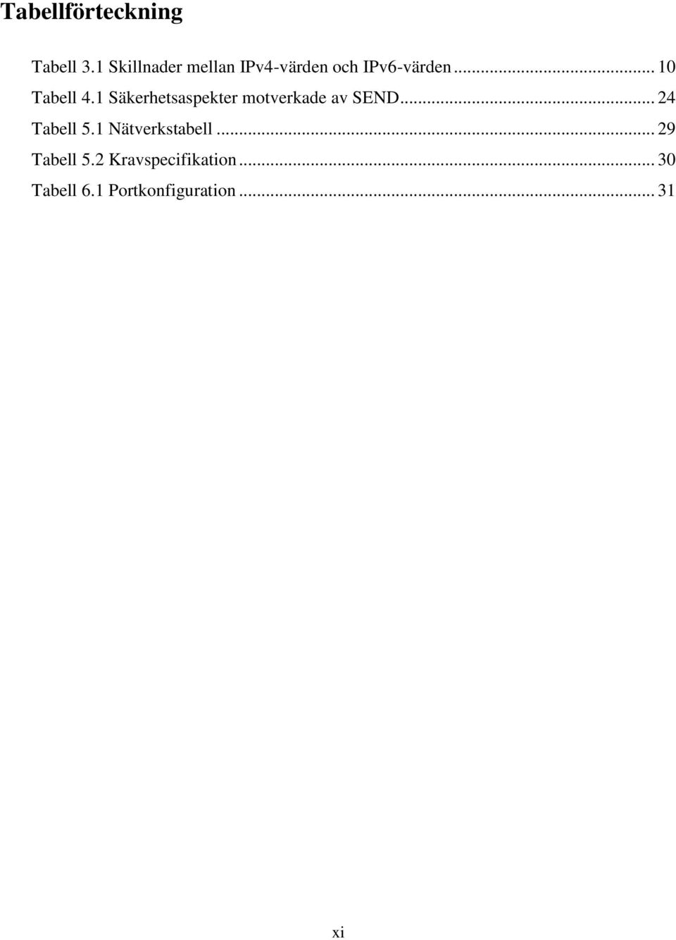 .. 10 Tabell 4.1 Säkerhetsaspekter motverkade av SEND.