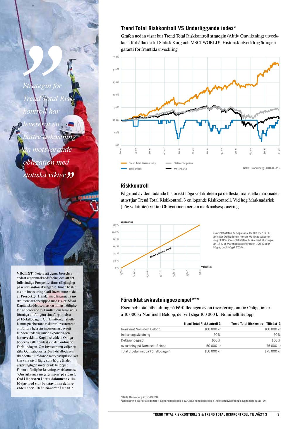 350% 300% Strategin för Trend Total Riskkontroll har levererat en bättre avkastning än motsvarande obligation med statiska vikter 250% 200% 150% 100% 50% 0% Jul-04 Jan-05 Jul-05 Jan-06 Jul-06 Jan-07