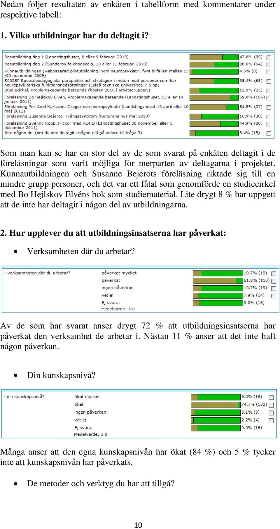 Kunnautbildningen och Susanne Bejerots föreläsning riktade sig till en mindre grupp personer, och det var ett fåtal som genomförde en studiecirkel med Bo Hejlskov Elvéns bok som studiematerial.