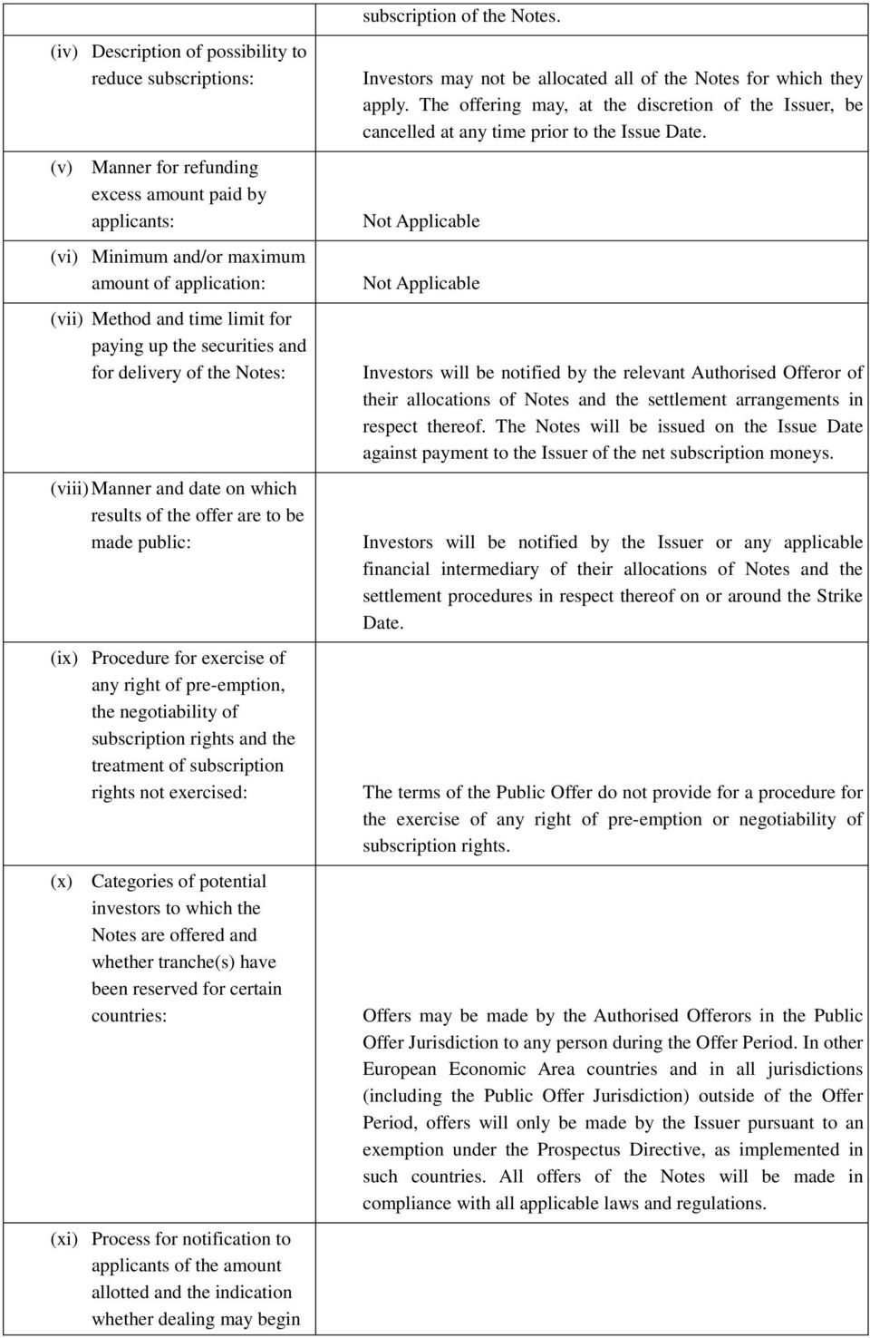 paying up the securities and for delivery of the Notes: (viii) Manner and date on which results of the offer are to be made public: (ix) Procedure for exercise of any right of pre-emption, the