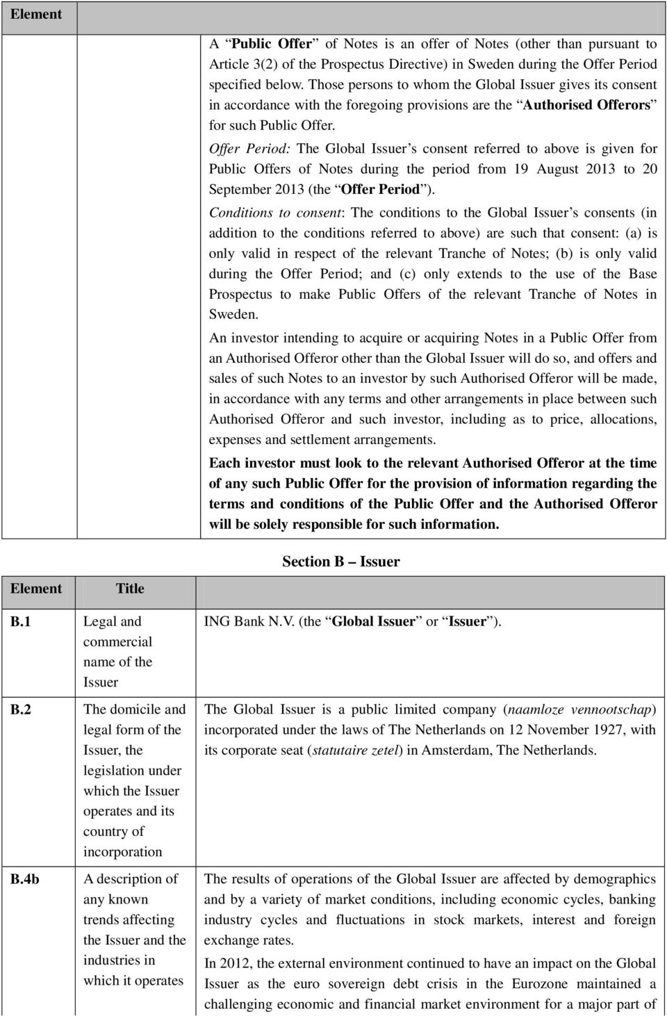 Offer Period: The Global Issuer s consent referred to above is given for Public Offers of Notes during the period from 19 August 2013 to 20 September 2013 (the Offer Period ).