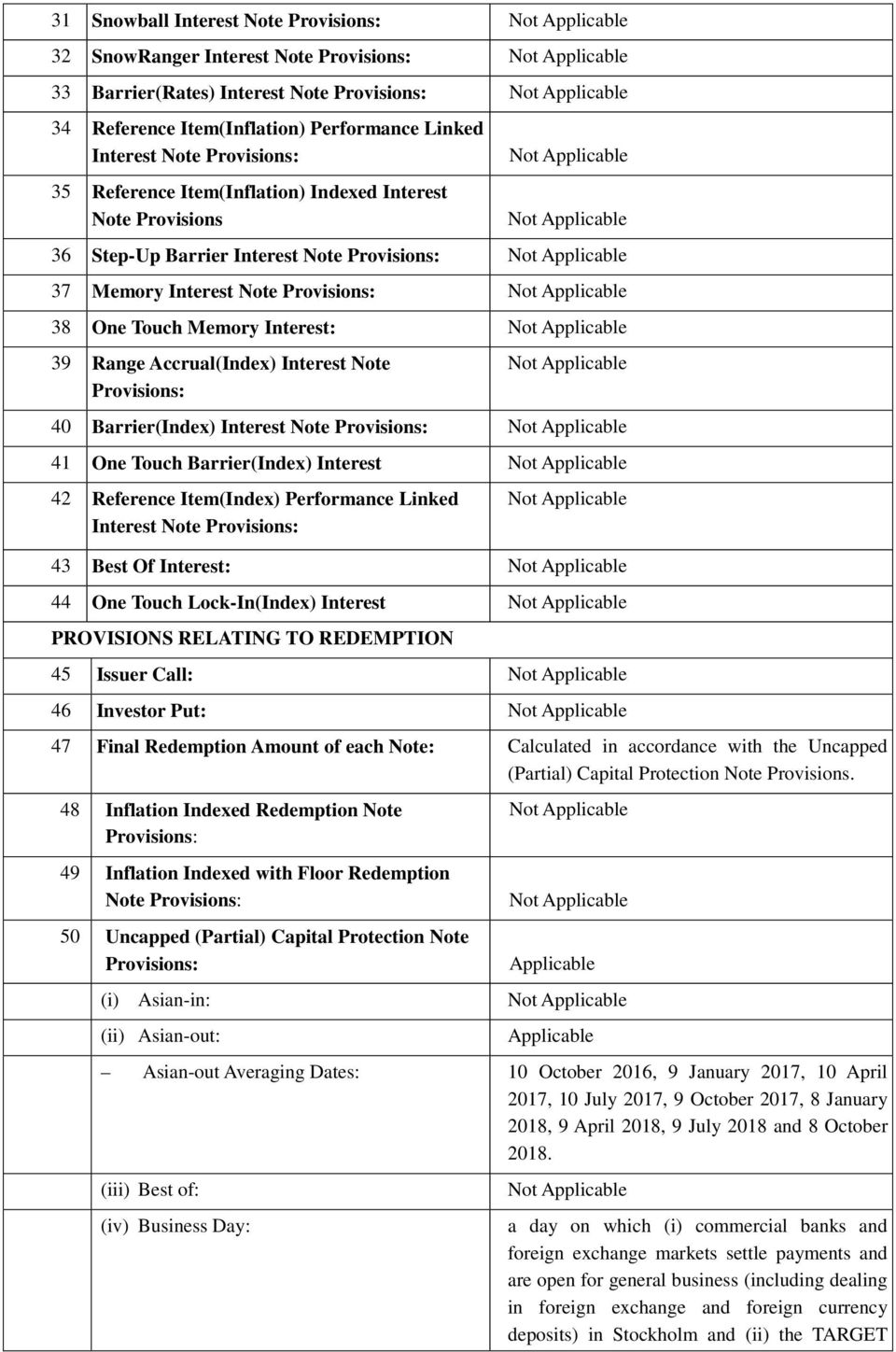 Interest Note Provisions: 40 Barrier(Index) Interest Note Provisions: 41 One Touch Barrier(Index) Interest 42 Reference Item(Index) Performance Linked Interest Note Provisions: 43 Best Of Interest: