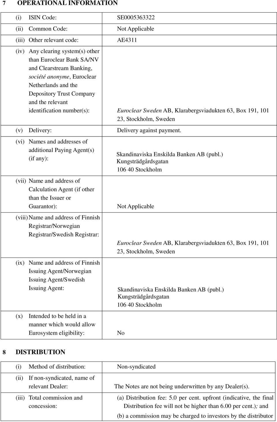 Delivery: (vi) Names and addresses of additional Paying Agent(s) (if any): (vii) Name and address of Calculation Agent (if other than the Issuer or Guarantor): (viii) Name and address of Finnish