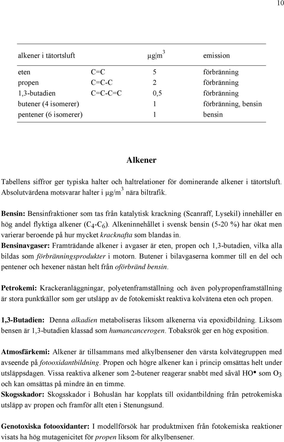 Bensin: Bensinfraktioner som tas från katalytisk krackning (Scanraff, Lysekil) innehåller en hög andel flyktiga alkener (C 4 -C 6 ).