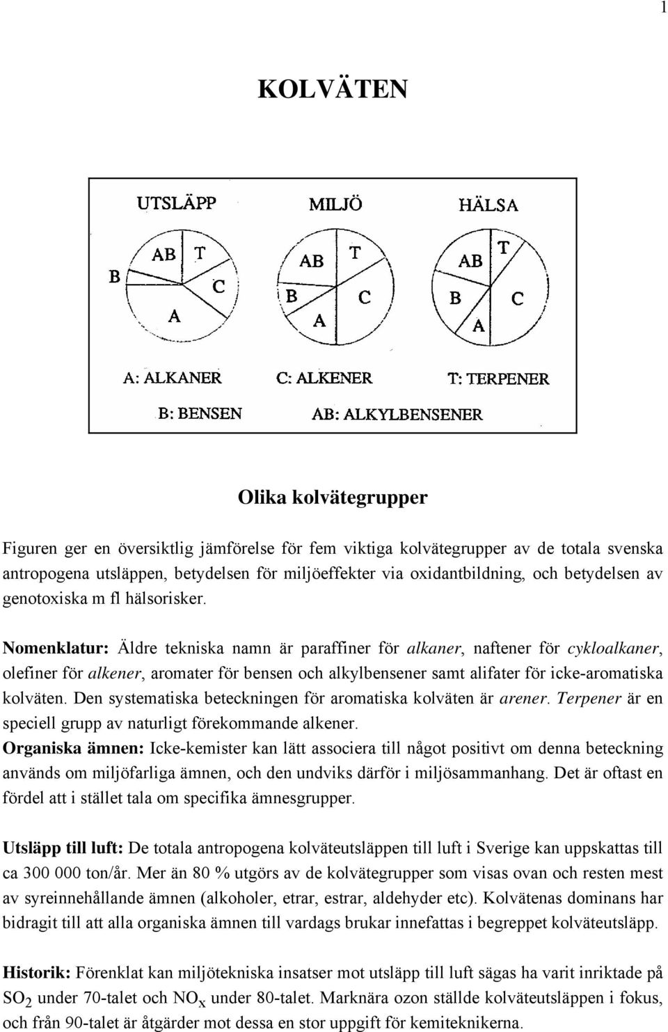 Nomenklatur: Äldre tekniska namn är paraffiner för alkaner, naftener för cykloalkaner, olefiner för alkener, aromater för bensen och alkylbensener samt alifater för icke-aromatiska kolväten.