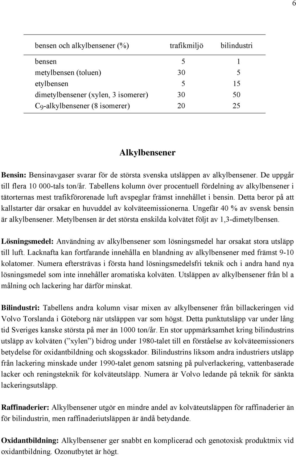 Tabellens kolumn över procentuell fördelning av alkylbensener i tätorternas mest trafikförorenade luft avspeglar främst innehållet i bensin.