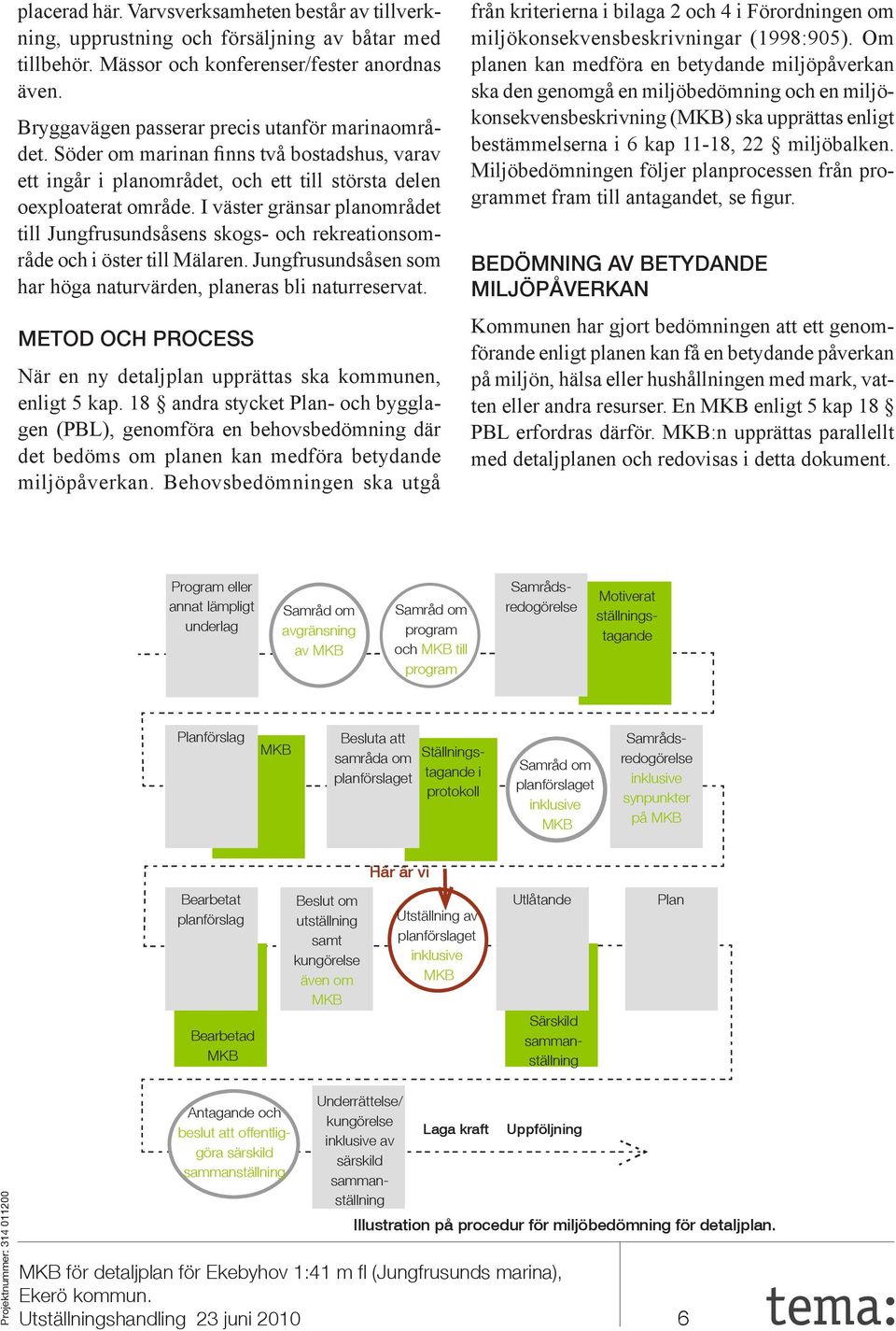 I väster gränsar planområdet till Jungfrusundsåsens skogs- och rekreationsområde och i öster till Mälaren. Jungfrusundsåsen som har höga naturvärden, planeras bli naturreservat.