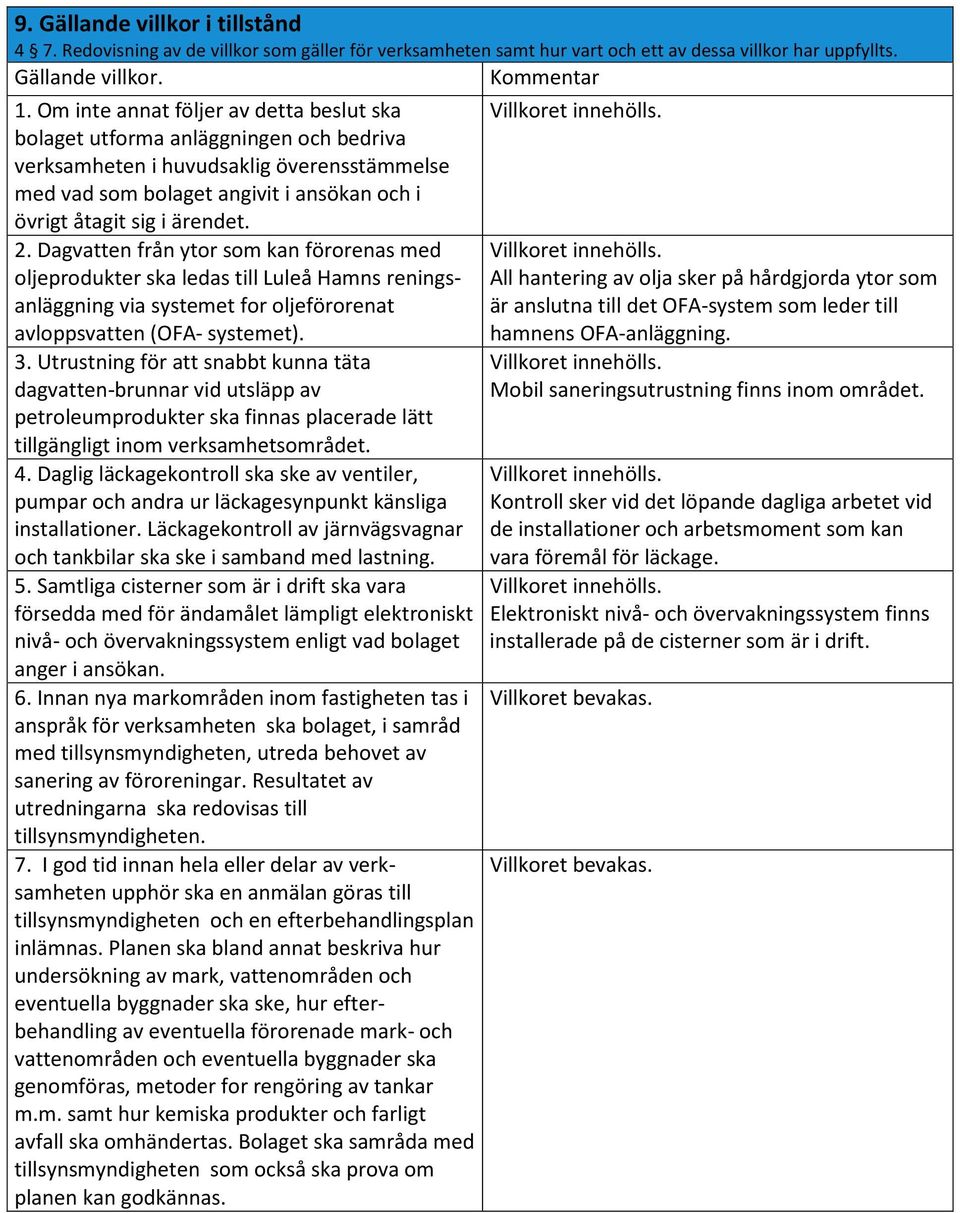 2. Dagvatten från ytor som kan förorenas med oljeprodukter ska ledas till Luleå Hamns reningsanläggning via systemet for oljeförorenat avloppsvatten (OFA- systemet). 3.