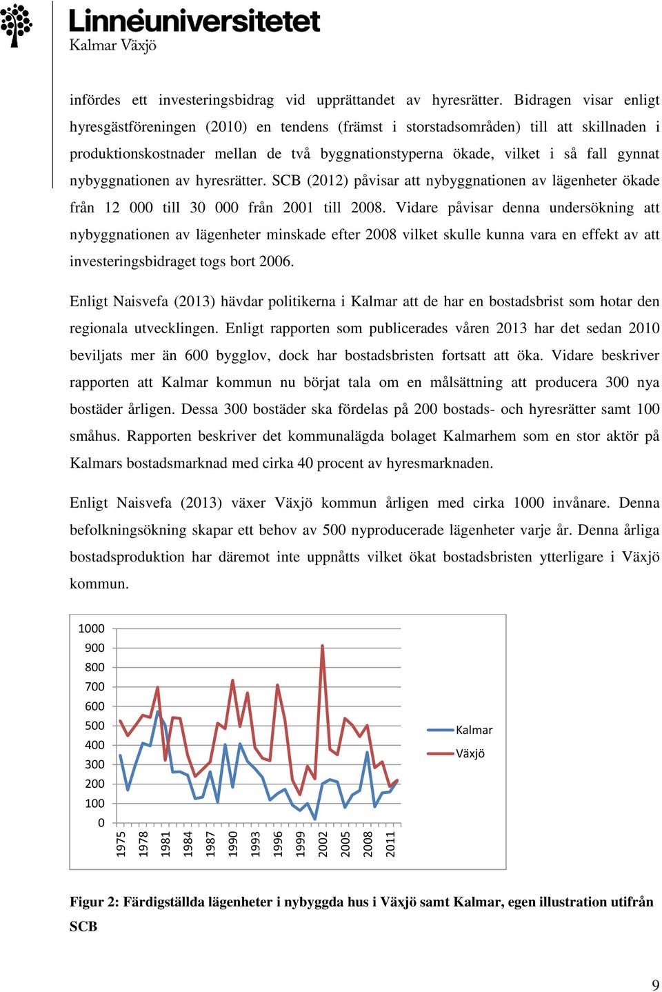 nybyggnationen av hyresrätter. SCB (2012) påvisar att nybyggnationen av lägenheter ökade från 12 000 till 30 000 från 2001 till 2008.