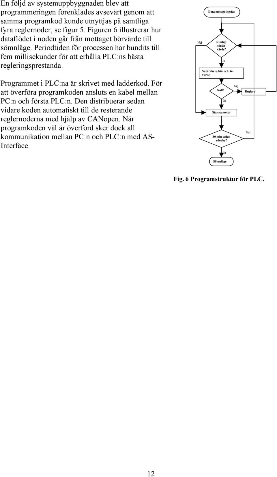 Programmet i PLC:na är skrivet med ladderkod. För att överföra programkoden ansluts en kabel mellan PC:n och första PLC:n.