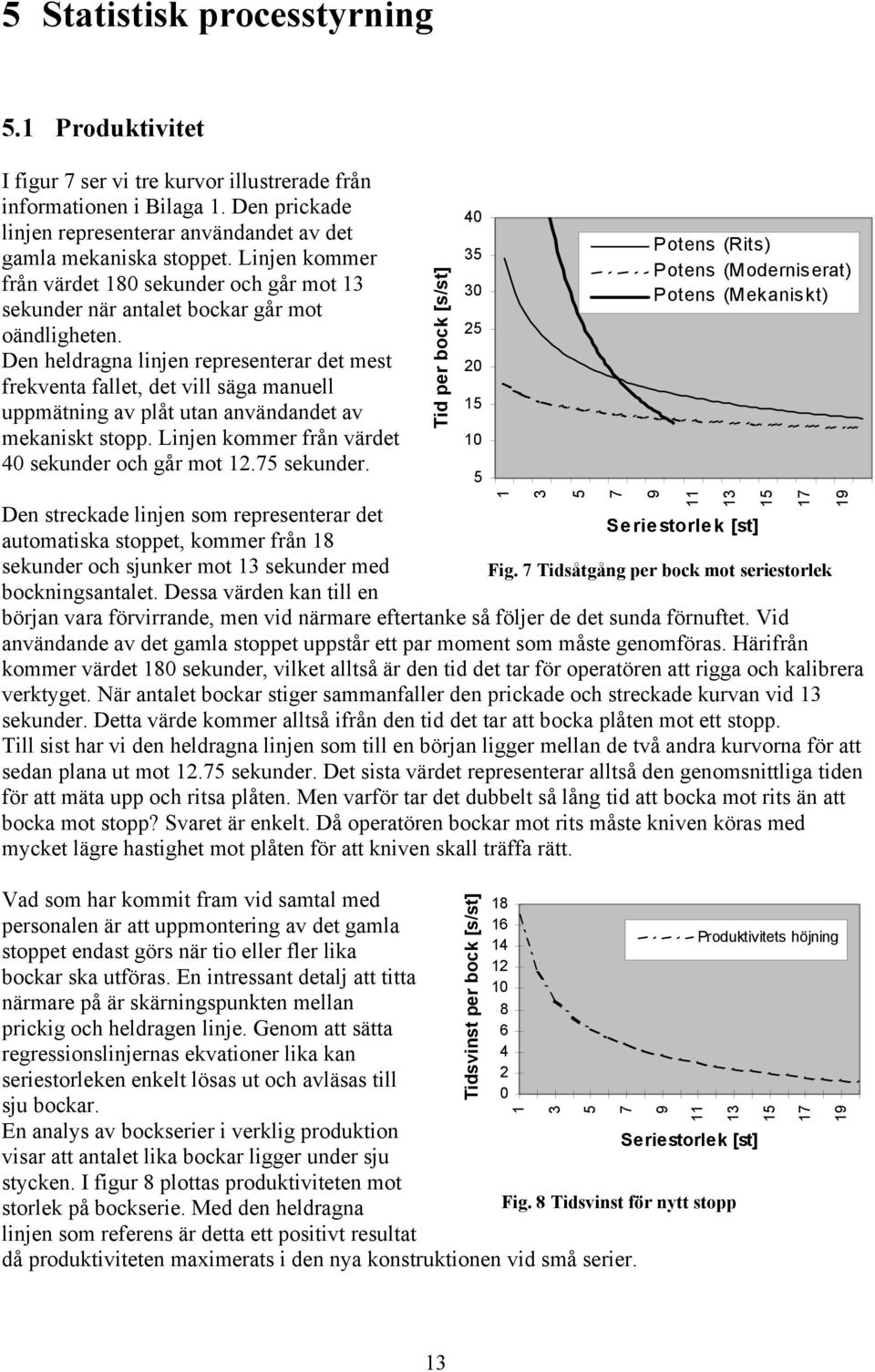 Den heldragna linjen representerar det mest frekventa fallet, det vill säga manuell uppmätning av plåt utan användandet av mekaniskt stopp. Linjen kommer från värdet 40 sekunder och går mot 12.