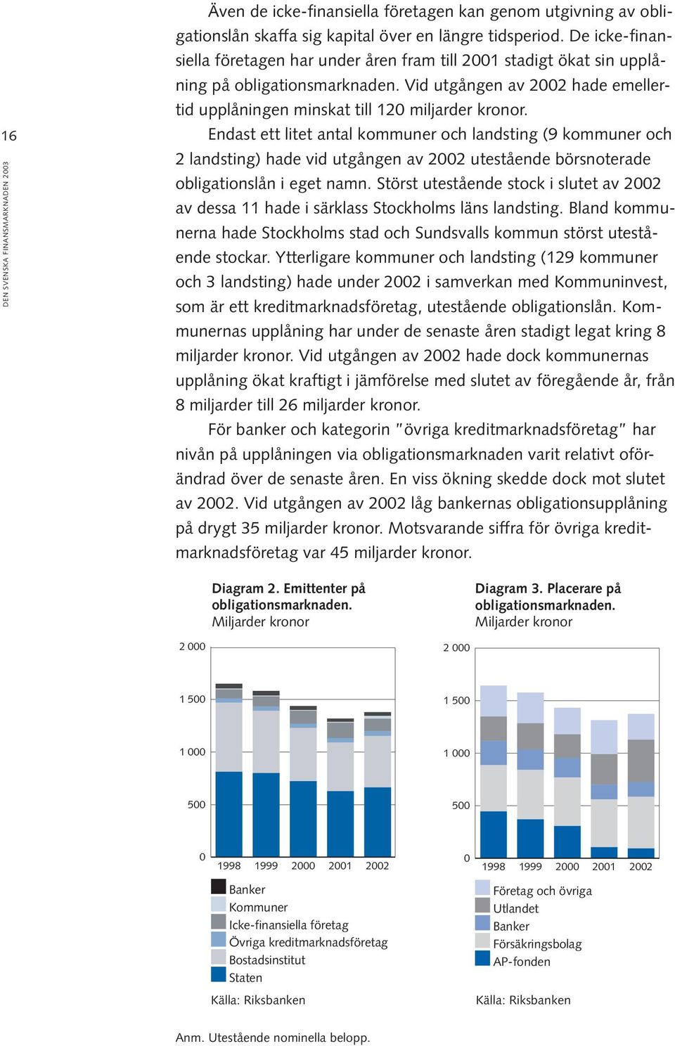 Endast ett litet antal kommuner och landsting (9 kommuner och 2 landsting) hade vid utgången av 2002 utestående börsnoterade obligationslån i eget namn.