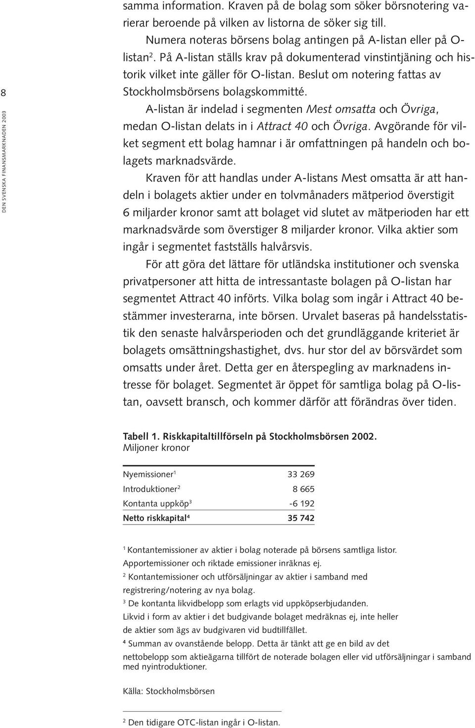 A-listan är indelad i segmenten Mest omsatta och Övriga, medan O-listan delats in i Attract 40 och Övriga.