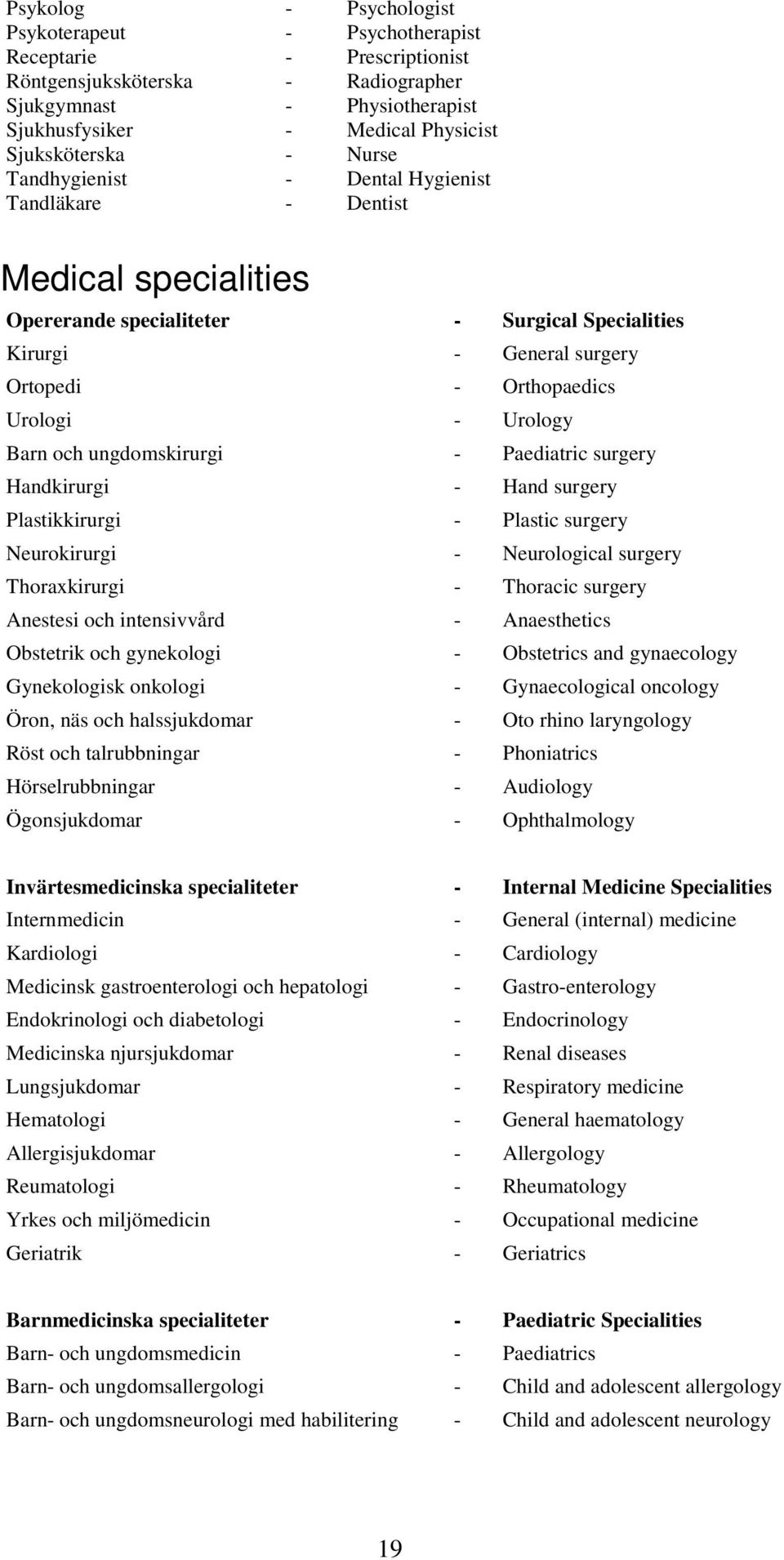 Barn och ungdomskirurgi - Paediatric surgery Handkirurgi - Hand surgery Plastikkirurgi - Plastic surgery Neurokirurgi - Neurological surgery Thoraxkirurgi - Thoracic surgery Anestesi och intensivvård