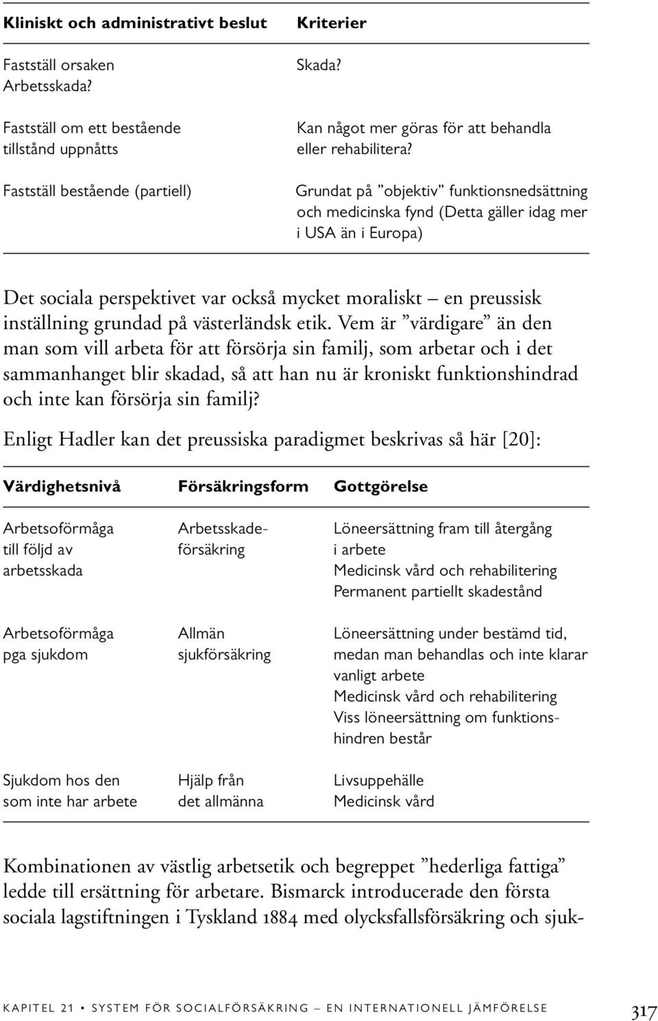 Grundat på objektiv funktionsnedsättning och medicinska fynd (Detta gäller idag mer i USA än i Europa) Det sociala perspektivet var också mycket moraliskt en preussisk inställning grundad på