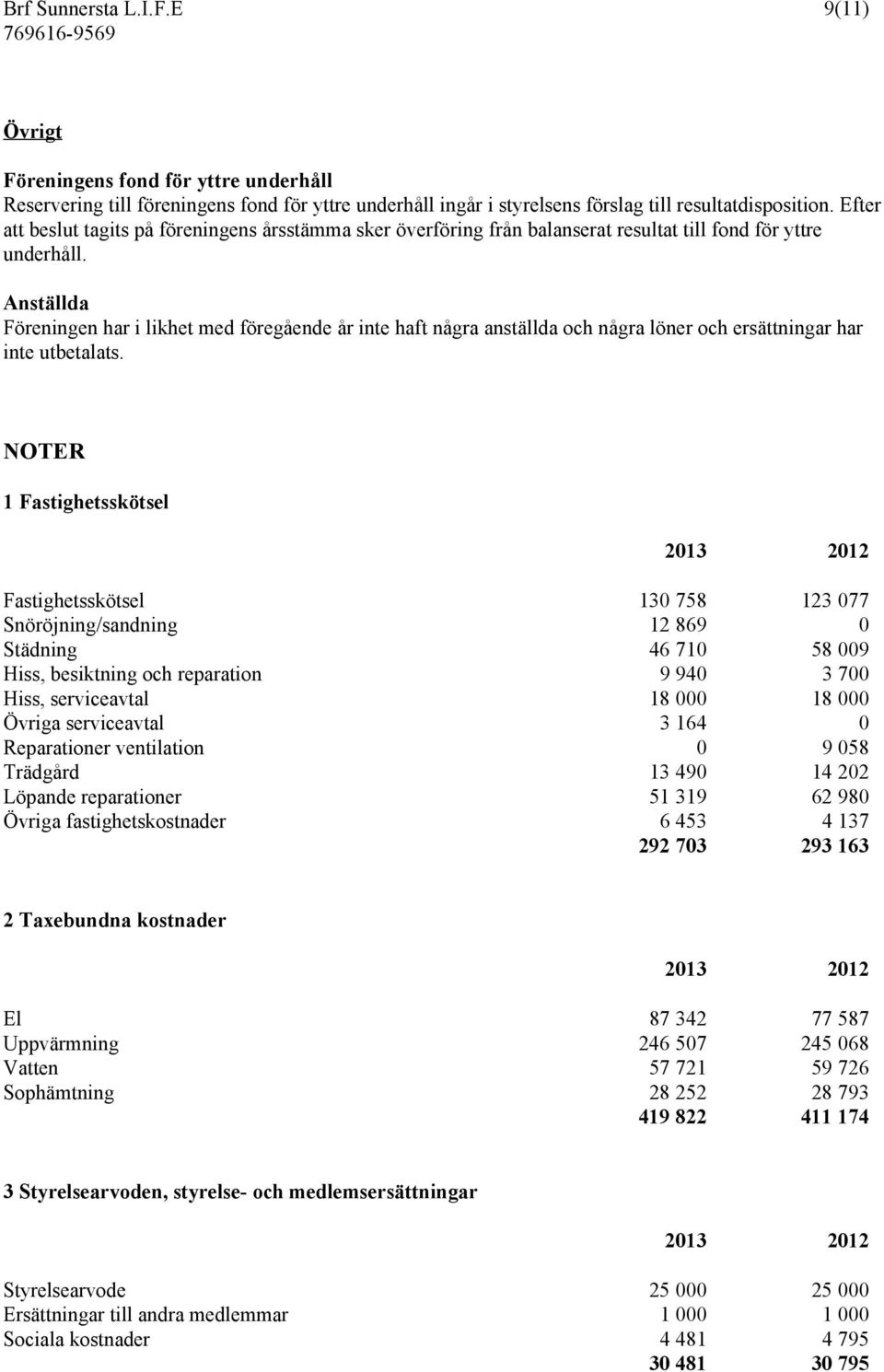 Anställda Föreningen har i likhet med föregående år inte haft några anställda och några löner och ersättningar har inte utbetalats.