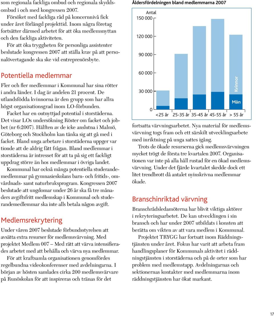 För att öka tryggheten för personliga assistenter beslutade kongressen 2007 att ställa krav på att personalövertagande ska ske vid entreprenörsbyte.