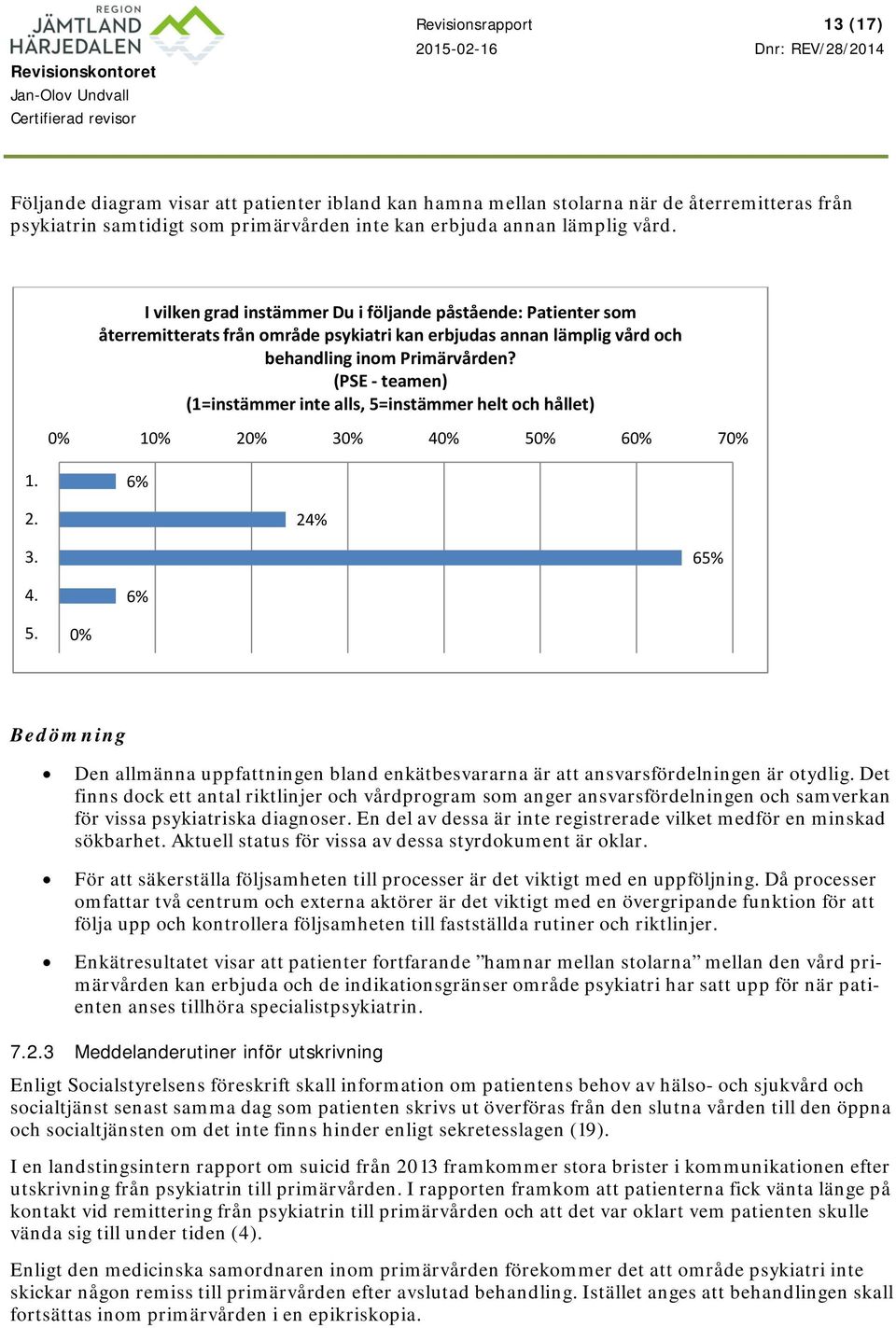 (PSE - teamen) (1=instämmer inte alls, 5=instämmer helt och hållet) 0% 10% 20% 30% 40% 50% 60% 70% 1. 6% 2. 24% 3. 65% 4. 6% 5.