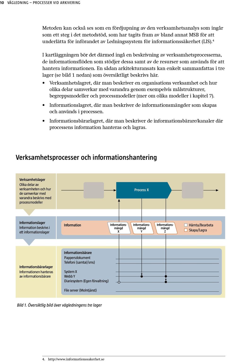 4 I kartläggningen bör det därmed ingå en beskrivning av verksamhetsprocesserna, de informationsflöden som stödjer dessa samt av de resurser som används för att hantera informationen.