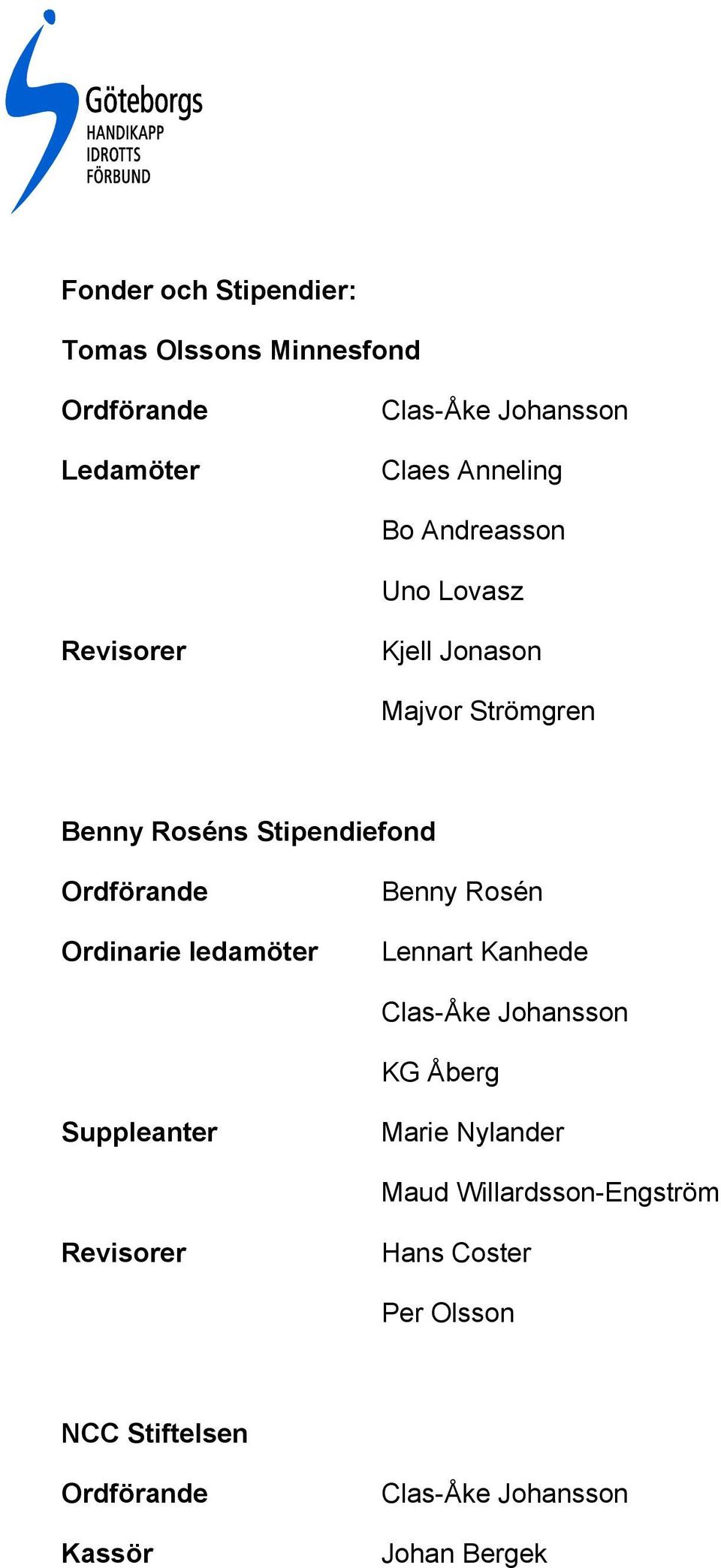 Ordinarie ledamöter Benny Rosén Lennart Kanhede Clas-Åke Johansson KG Åberg Suppleanter Marie Nylander Maud