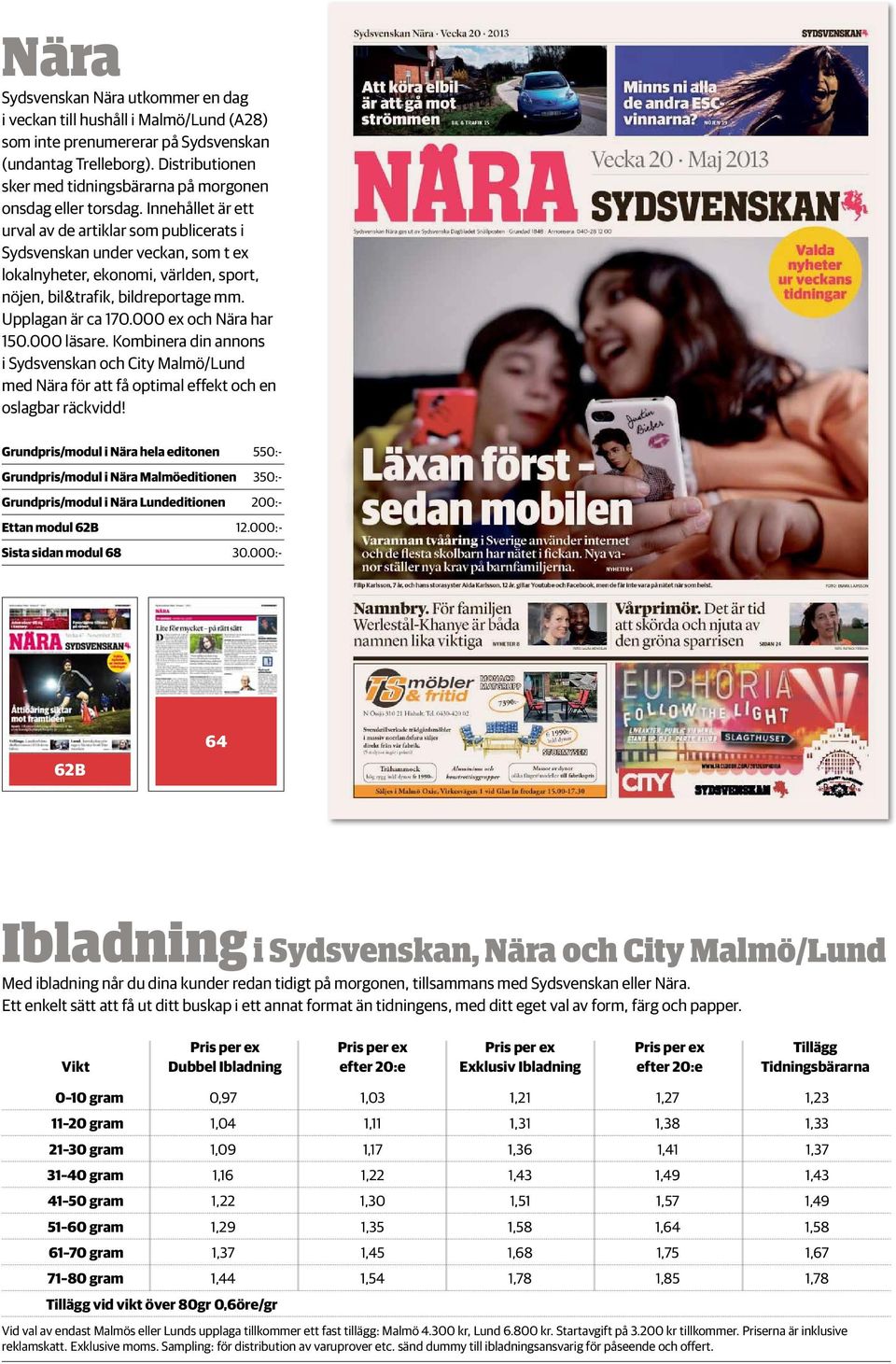 Innehållet är ett urval av de artiklar som publicerats i Sydsvenskan under veckan, som t ex lokalnyheter, ekonomi, världen, sport, nöjen, bil&trafik, bildreportage mm. Upplagan är ca 170.